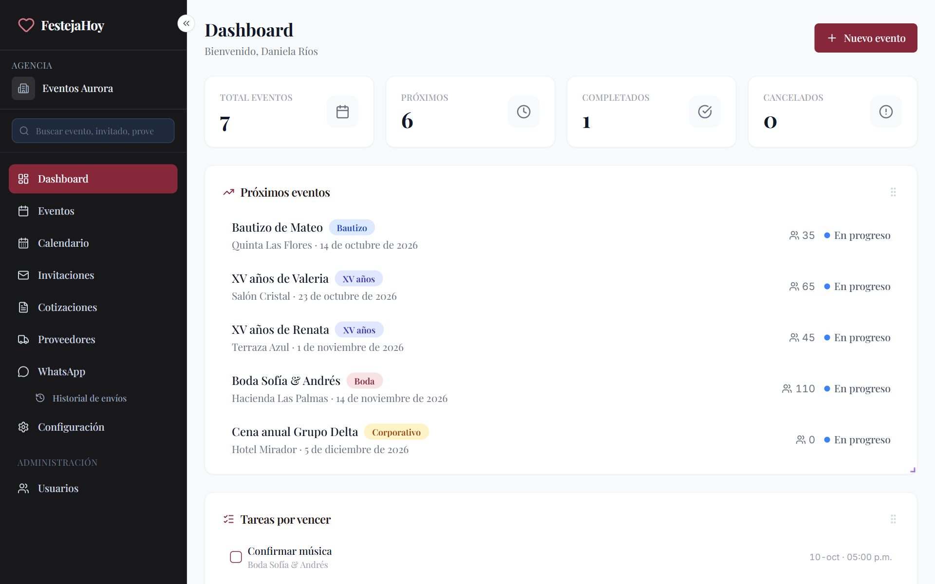 Dashboard con próximos eventos y tareas